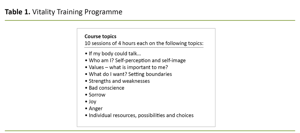 Table 1. Vitality Training Programme