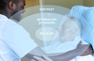 Bildet viser en mannlig sykepleier som har hånden på skulderen til en eldre mannlig, sengeliggende pasient og smiler til ham.