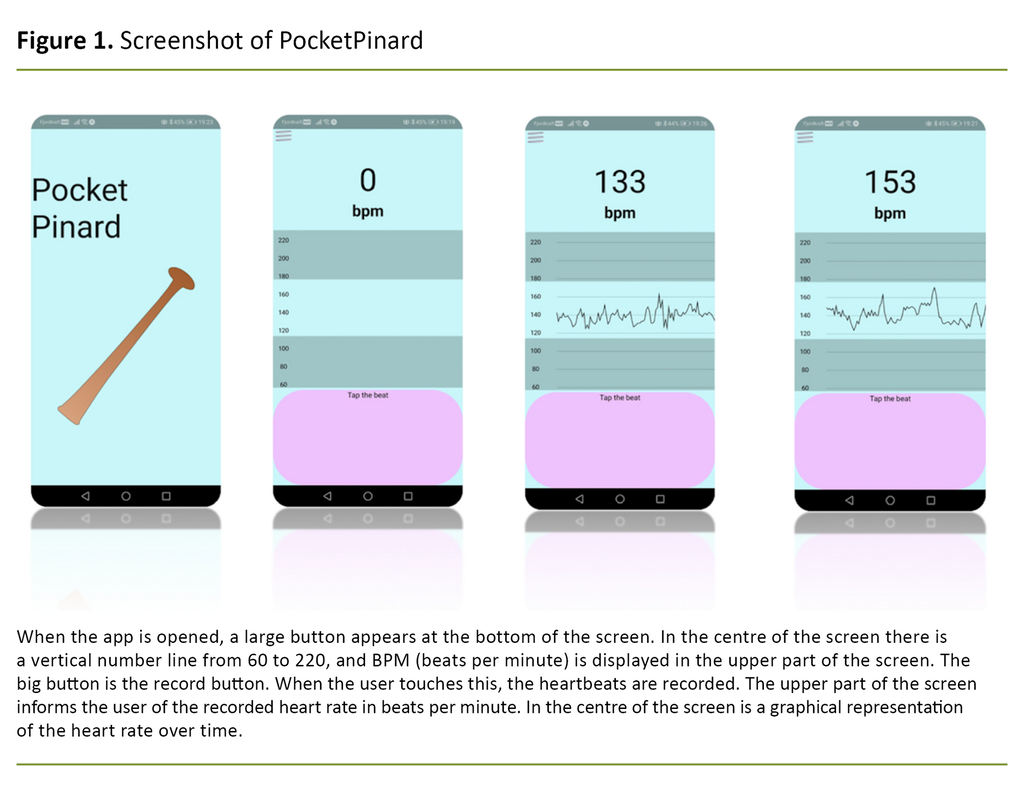 Figure 1. Screenshot of PocketPinard 