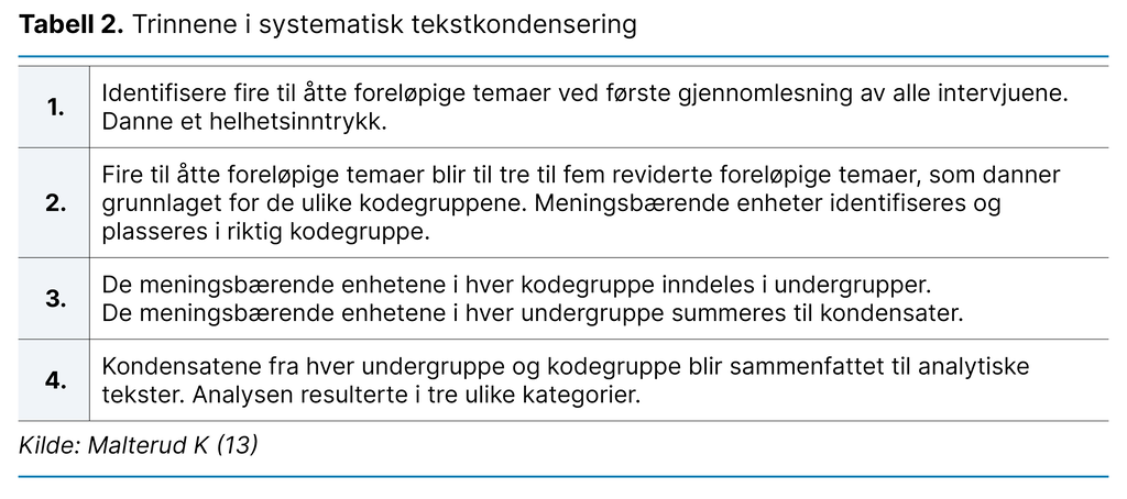 Tabell 2. Trinnene i systematisk tekstkondensering