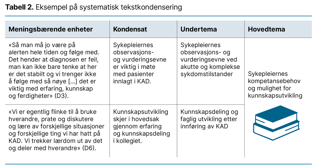 Tabell 2: Eksempel på systematisk tekstkondensering