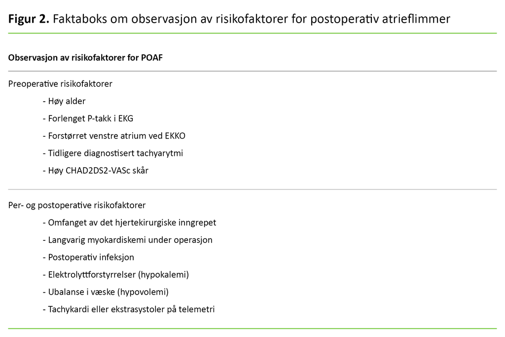 Figur 2. Faktaboks om observasjon av risikofaktorer for postoperativ atrieflimmer