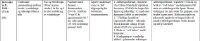 Tabell Gonzalez.pdf.jpg (200 bredde)