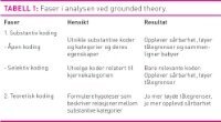 Tabell1Hjalmhult.jpg (200 bredde)