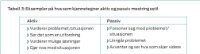 skift tabell 3.jpg (200 bredde)