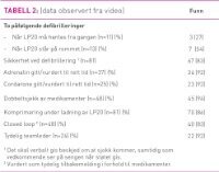 Tabell2_Næss.jpg (200 bredde)