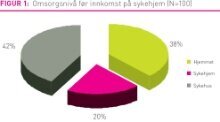 Figur1Bollig.jpg (Ingress 220)