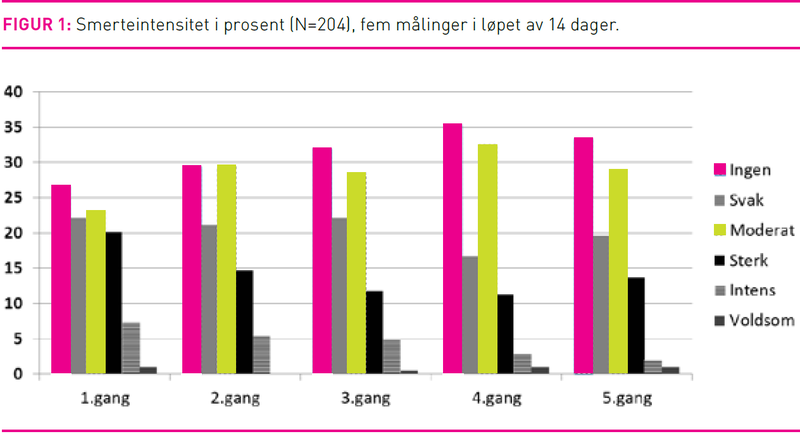 Figur1Gran.png