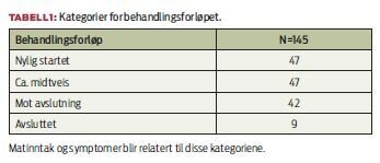 krefttabell 1.jpg