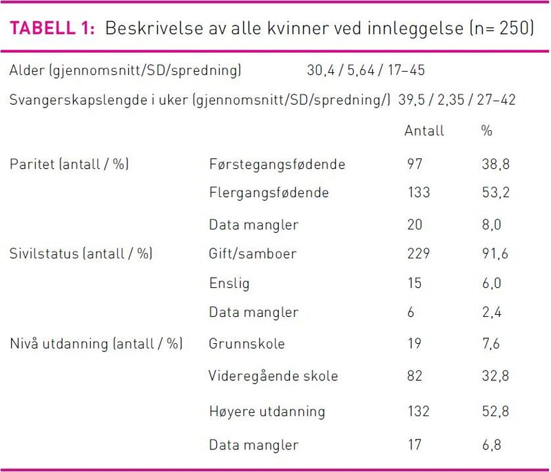 Tabell1Andreassen.jpg