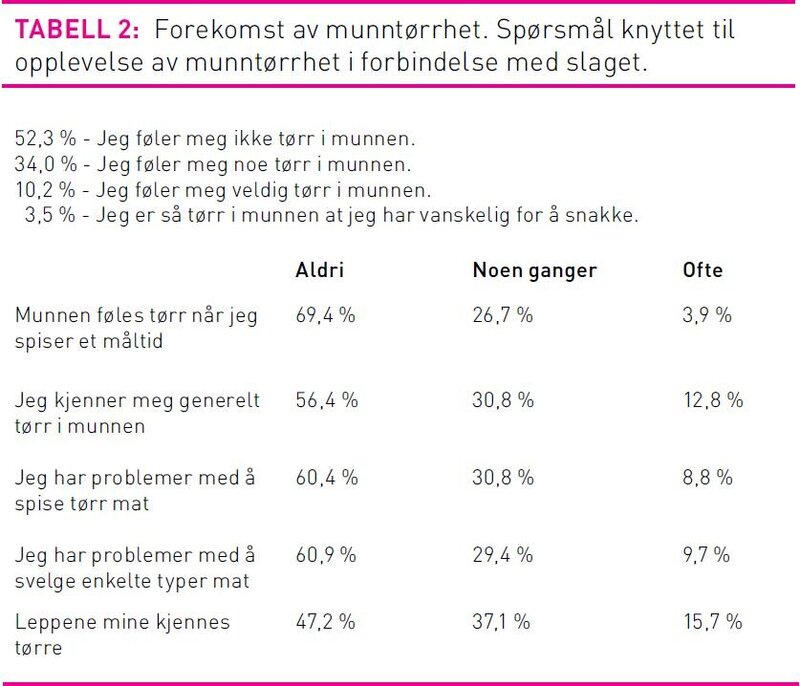 Tabell2Myhrer.jpg