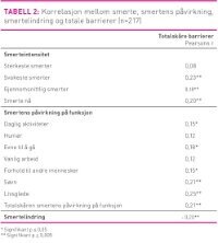 Tabell2Valeberg.jpg (200 bredde)