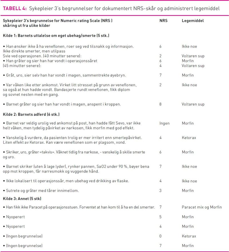 Tabell4Reinertsen.jpg