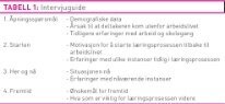 Tabell antonsen.jpg (Kampanje 206)