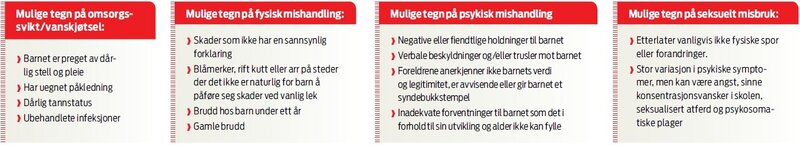 Tegn på mishandling.jpg
