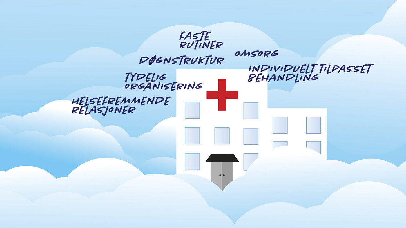 Illustrasjonen viser et sykehus omgitt av skyer som illustrerer hva pasientene drømmer om. Rundt står ord som &quot;individuelt tilpasset omsorg&quot;, &quot;helsefremmende relasjoner&quot;, &quot;faste rutiner&quot; osv.