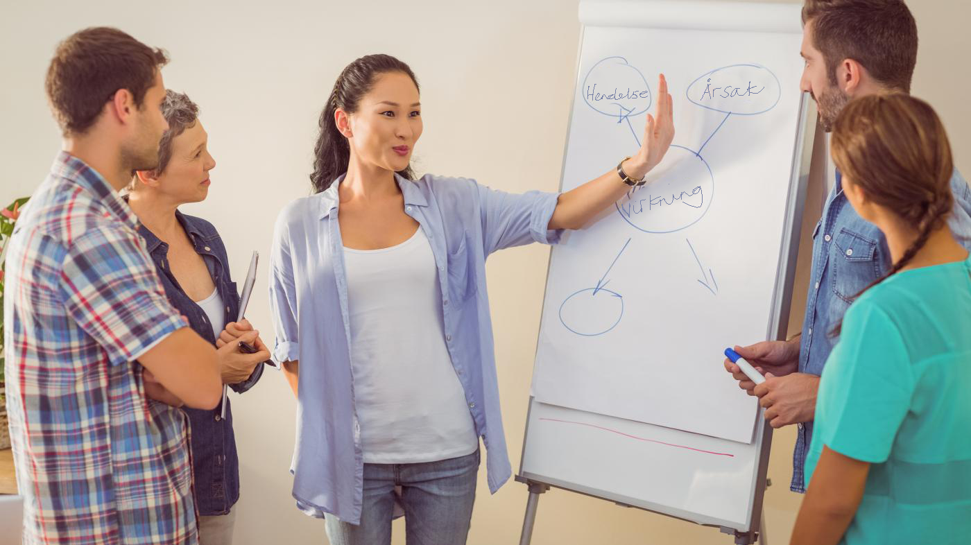 Stående møte foran et whiteboard Bildet viser fem personer som har møte stående foran et whiteboard