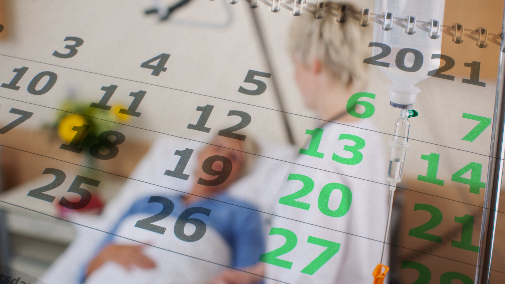 Merarbeid Kalender og jobbsituasjon