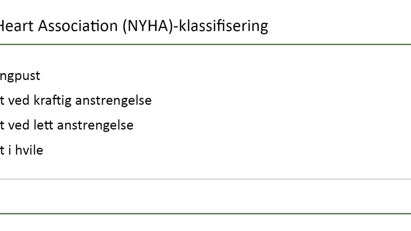 Tabell 1. New York Heart Association (NYHA)-klassifisering 
