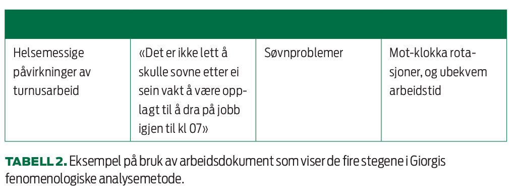 Tabell 2 Tabell 2