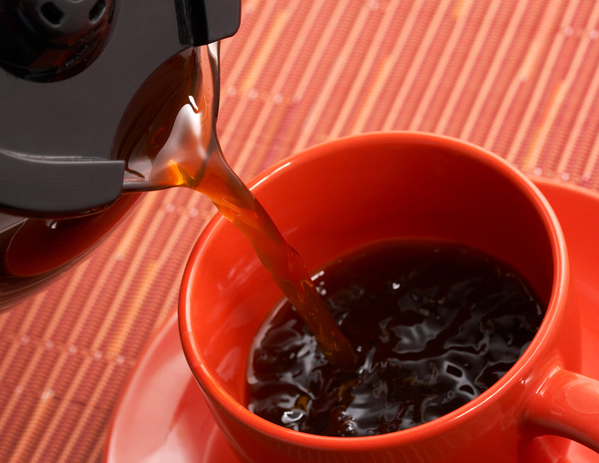 Kaffekopp Kaffekopp