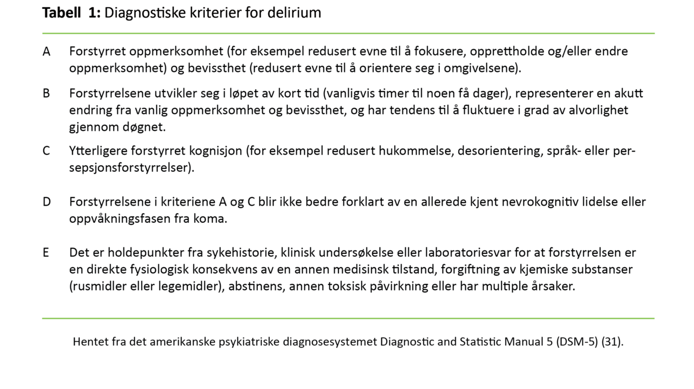 Tabell 1: Diagnostiske kriterier for delirium 