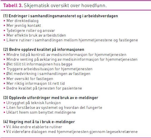 Tabell 3