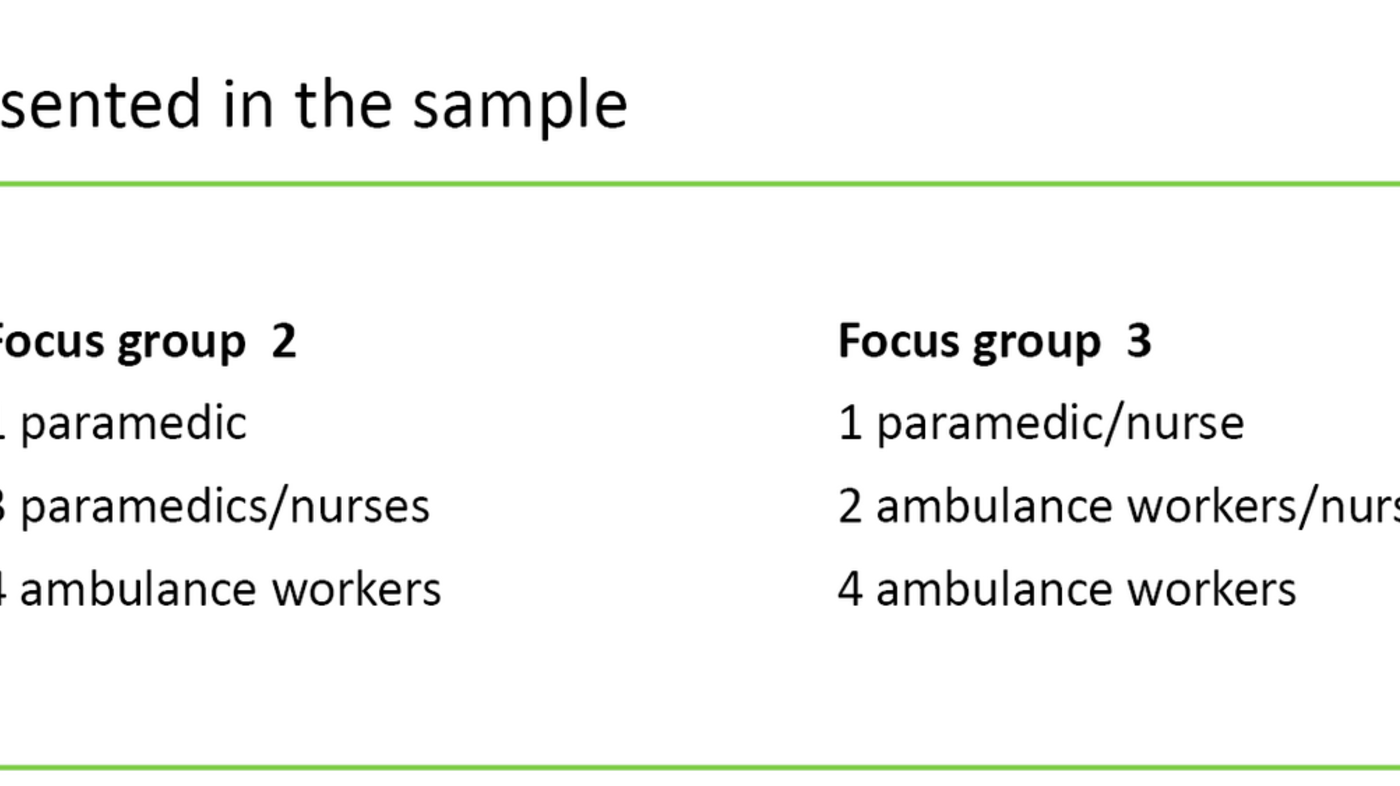 Table 1. Professions represented in the sample