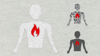 Illustrasjonen er tre tegninger av et menneske som har en flammende ild i brystet